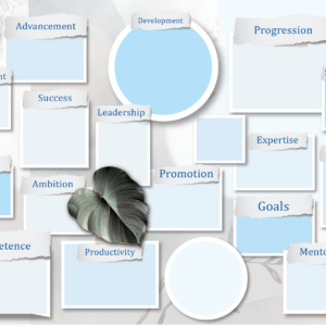 Vision Board Career & Professional Growth