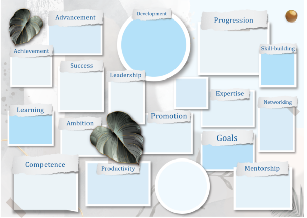 Vision Board Career & Professional Growth